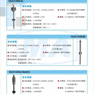 供应煤矿行业用的测控杆GUC1200系列位移传感器及GPD60压力变送器