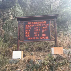�ǻۿ�����������Ũ�ȼ�����������������5Ҫ��ʵʱ���߲ɼ�