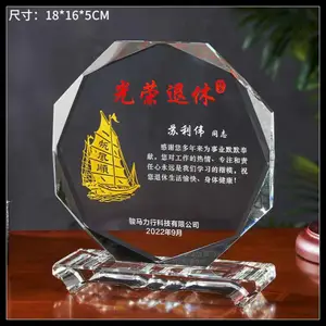 �����鹤�� ��ͬѧ�ۻ����Ʒ���� ��ѧ������Ʒ����