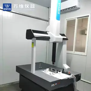 ��ά����������� �߾�����ʽ��ά�����ǳ��� ����Ԫ�Ǳ궨��