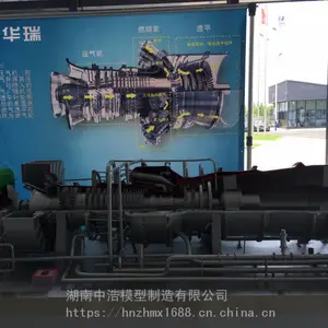 �㽭�Ƽ�ѧԺ-ȼ���ֻ�ģ�ͣ����ȷ�����ģ��