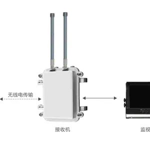 铁路轨道列车调度无线监控方案丨自组网1000米高清监控方案