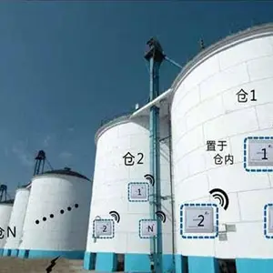 储油罐液位监测系统 油罐温度自动监控系统