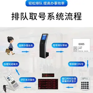 ���ܹ����Ŷ�ϵͳ����ʶ��΢��ԤԼȡ�Žк��Ŷӻ�ʯ��ׯ���пƼ�