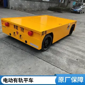����ʿ�� ���й��С��? ���ǣ���� �Զ��������ƽ��