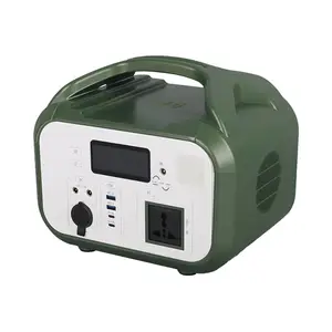 �Ƿ�DF��500W����̫���ܳ������ʽ��Я�ƶ����ܵ�Դ