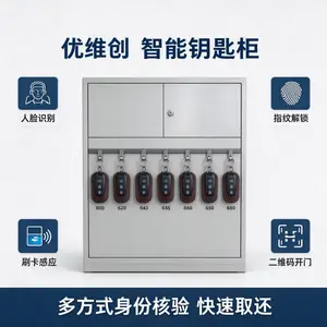 ��ά������ʶ����ҵ�೵����Կ�׹�೵����***��Ӧrfid�Զ���¼