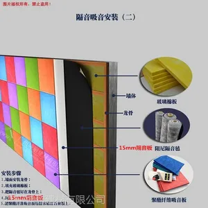 KTV包厢隔音设计，KTV隔音实质