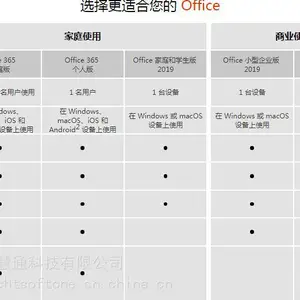 office微软正版软件怎么买