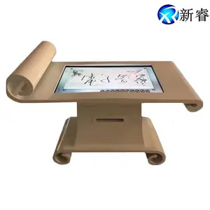 ����ǩ���� ����ǩ��һ��� ǩ�������� ����� �������չ������ ֧�������ӡ