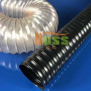 ��ҵ���������� ɨ�س������� ��ĥ������������ ����ŵ˼WH00184����