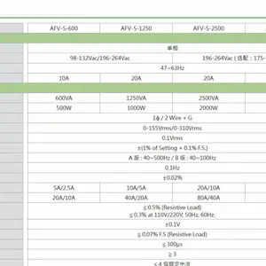 艾普斯电源、可程控交流电源、AFV-S-1250、标准机架式