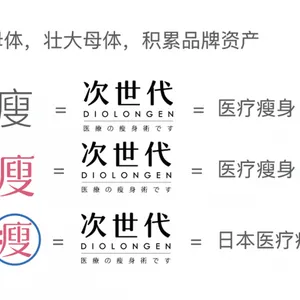 连锁品牌视觉升级：不是换 LOGO，而是换 “识别效率”