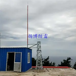 17��18��19�ײ����ֱ����룬�״�վ�����룬������