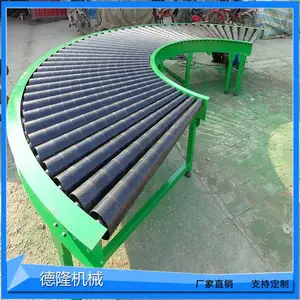 ���� 90��180�ȶ���ת�䲻��ֹ�Ͳת�����ͻ���ˮ�� ��Ͳ���ʹ�