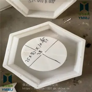 ����������שģ����ͷ����ģ�߻�������ģ��