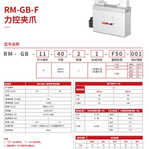 RM-GB-F力控电动夹爪 工业平行电爪 机器人平行电爪 机械手末端