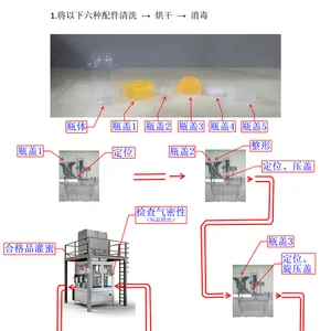 数控机床分斜36刀塔机CFG36D