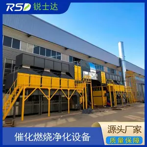广东锐士达环保设备科技有限公司