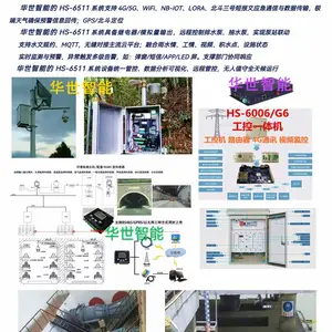 NFC���ܻ�����ȿ����� ��ھ�������Զ��ˮ�� ˮ�����Ǳ� �ǻ�ˮ��ˮ��й����������� ��������̫���ܿ�����