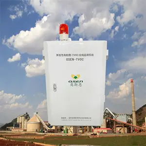 ȫ�Զ�TVOC���߼��ϵͳ �ɷ���PID�ӷ����л�����