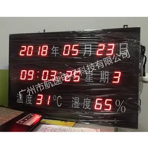 ��Ӧ��ʪ��LED��ʾ�� ��ҵ����ʪ����ʾ��
