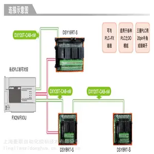 DSXY40T-4Iŷ�϶�����̨