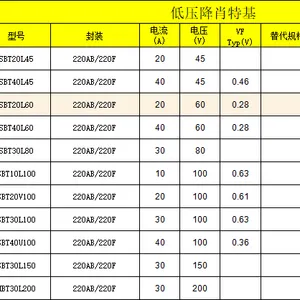 中广芯源 肖特基二极管 MBR3045 30A 45V TO220封装