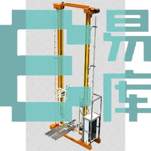 ��������ʽ�Ѷ�������� ���ŷ��� �㶫�׿����ִܲ���Ӧ