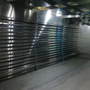 ��ʽ��ɷ� �Զ�������豸 ѭ���ȷ�������