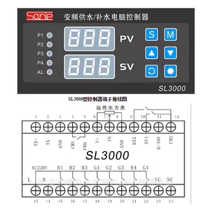 SL3000��Ƶ��ˮ���Կ������� �� �� �� ����ά�� ��Ƶ����ѹ