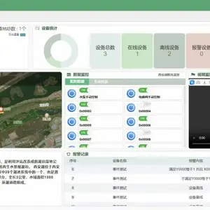 智慧农业物联网云平台-农业管理系统-远程监控-行业赋能