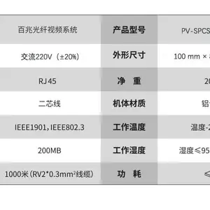 电梯网络传输盒,电梯网络传输并不难