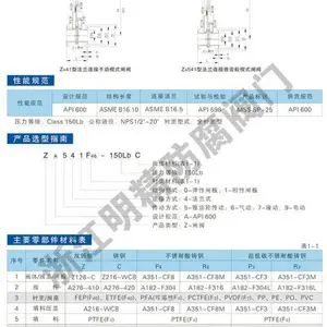 ����Z41F4-10C DN300 ���ķ�PTFE�����ų�