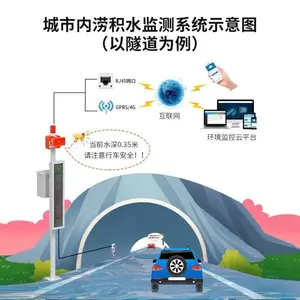 地埋积水监测仪 市政道路液位监测 BYQL-JS 低洼积水在线监测系统