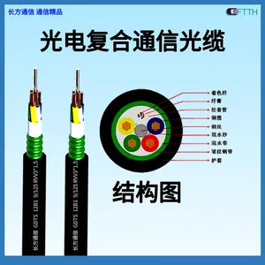 ��縴������������ GDTS���¶��� GYDTS-24B1��װͨ�Ź���