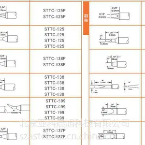 STTC-836/STTC-826/STTC-137/STTC-125/STTC-198 烙铁头