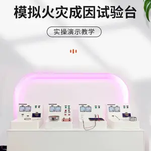 ���ֳ�������̨�����������ء���·����ͷ����Ե�����ƻ�4�󳡾�