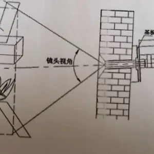 SG-FL炉膛火焰视频监控电视设备