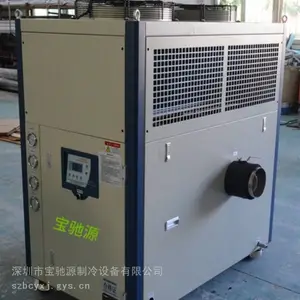 ���������Ӿֲ��������� ��ҵѭ��������� ����Դ BCY-0***F