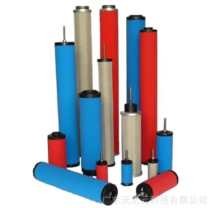玻璃行业力诺滤芯LNGT-60 、LNGH-60过滤器滤芯 天之元科技FS-125