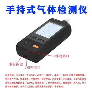 手持式氨气NH3气体传感器检测仪