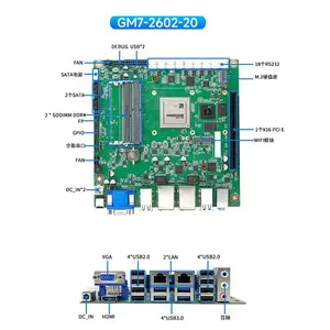 GITSTAR ���ط���D2000 ��������*** ���ػ� IPC - 550