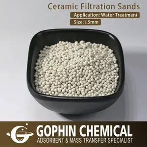 ����Zirpro�մ�ɰ�� �մ��� ���������ɰ �����մ��� ��ĥ�����ɰ