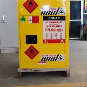 ҽԺ��ҵΣ��Ʒ�ݴ��-���������ȫ�����-��ȼҺ������-����