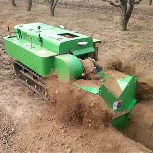 �Ʒ����Զ��������׷���߲˴��������� ���ѵ���������һ���