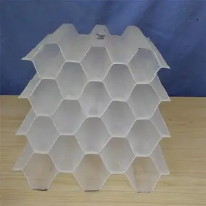 ����ˮ����������б��������Ӧ