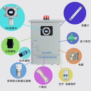 在线检测设备,环境监测精细化管理系统,环境监测仪器