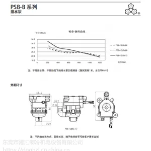 �����������PSB-A ϵ����ˮ��PSB-7A��PSB-12A