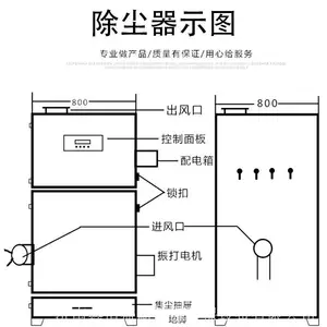 ������������� 7.5kwС��������������� ��ѹ��������豸